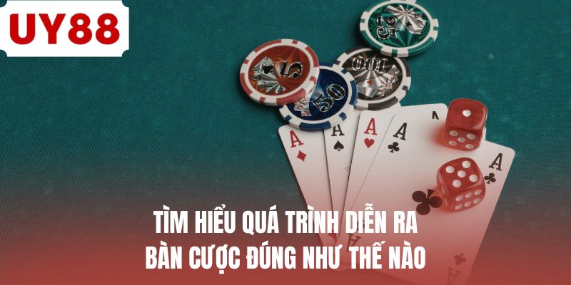 Tìm hiểu quá trình diễn ra bàn cược đúng như thế nào